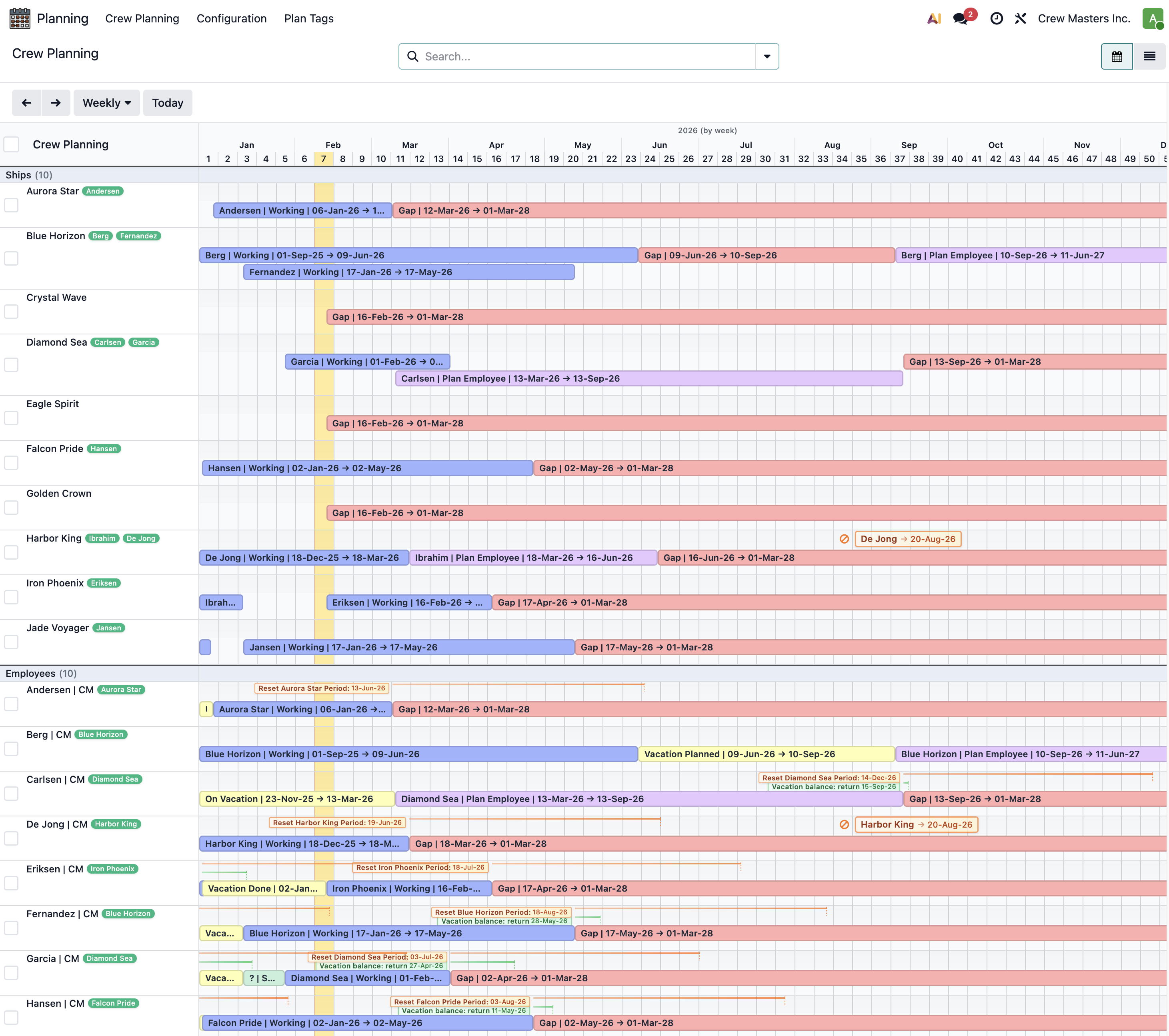 Crewradar Planning Module